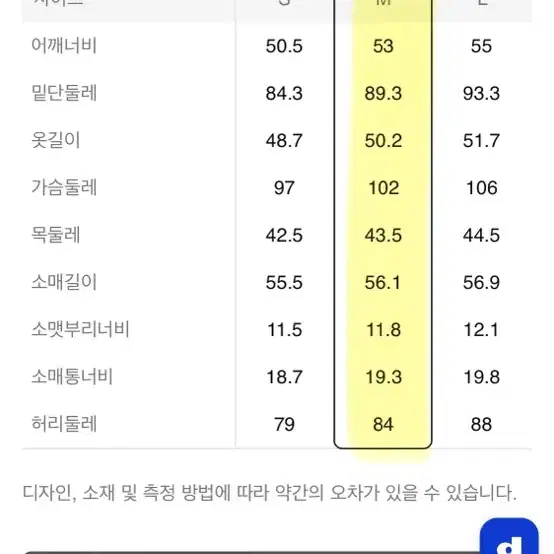 에잇세컨즈 셔링셔츠 @새옷