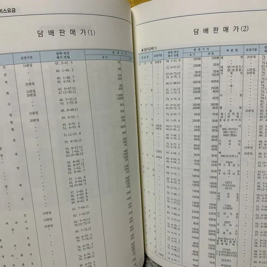 (새것)2024 통계로 보는 생활물가총람