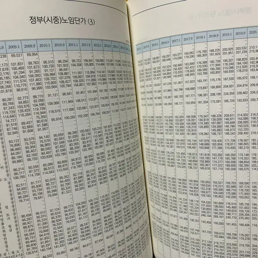 (새것)2024 통계로 보는 생활물가총람