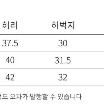 르마드 사이드 워싱 데님 팬츠 1사이즈