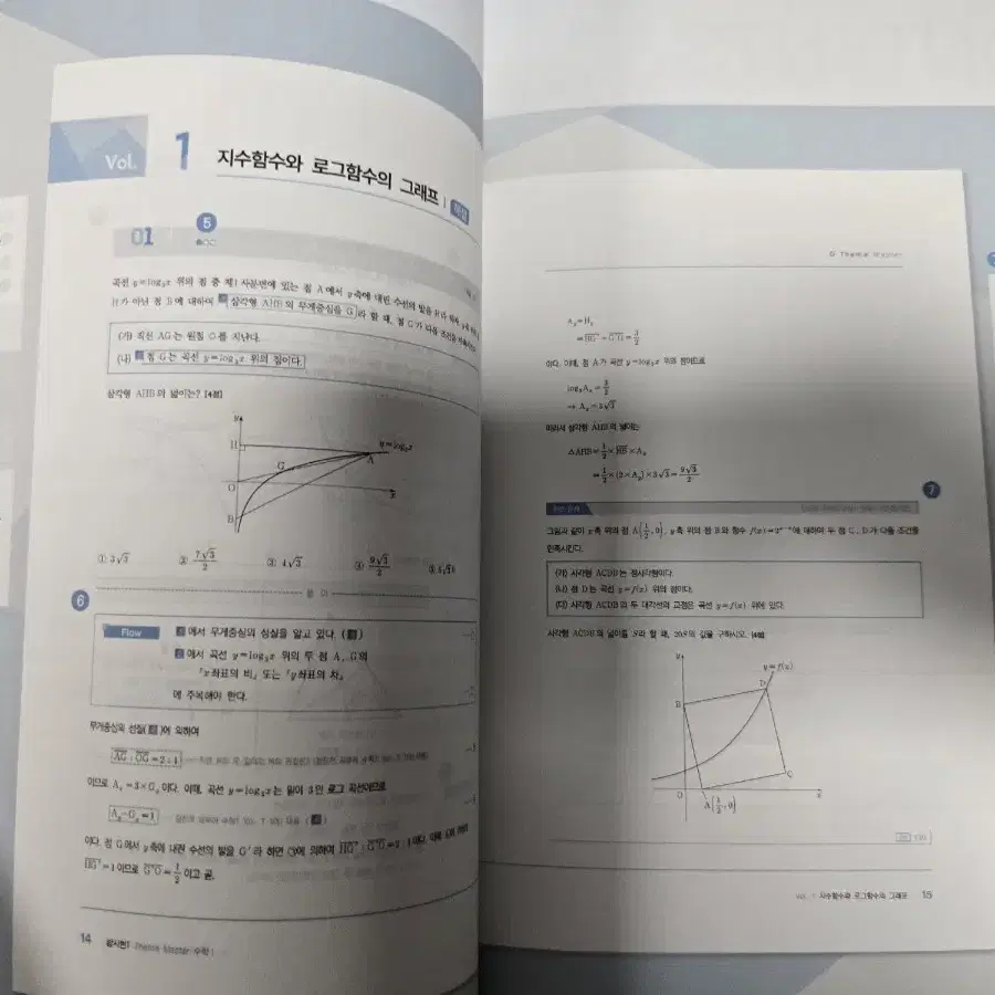 강대 황지현t 수1 N제, 하프모의고사