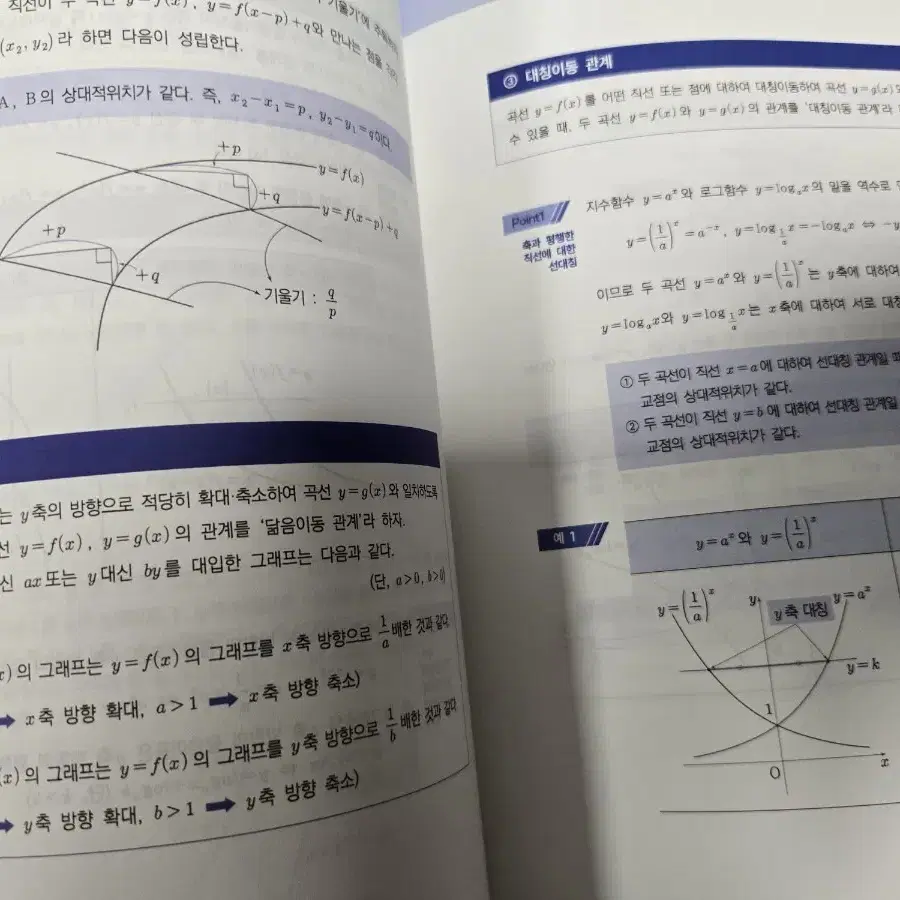 강대 황지현t 수1 N제, 하프모의고사