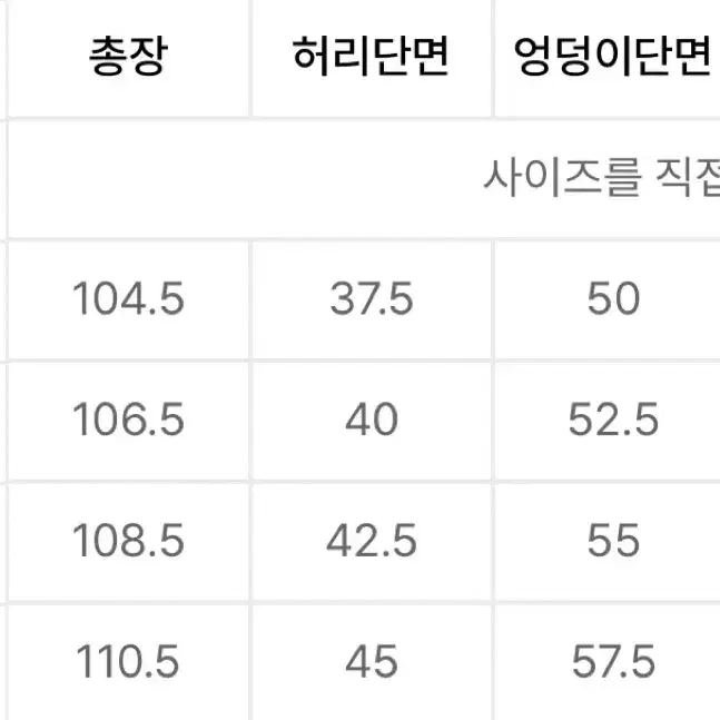 비슬로우 카펜터팬츠 32사이즈