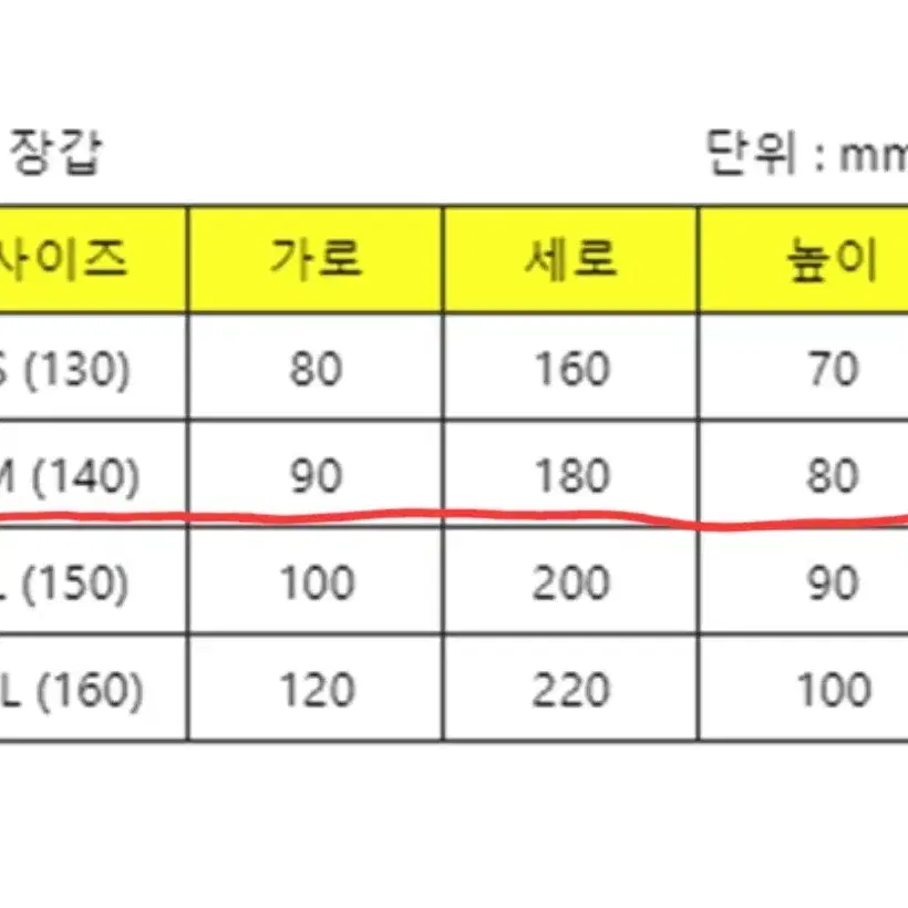 (새상품) 뉴발란스 아동용 키즈장갑 M