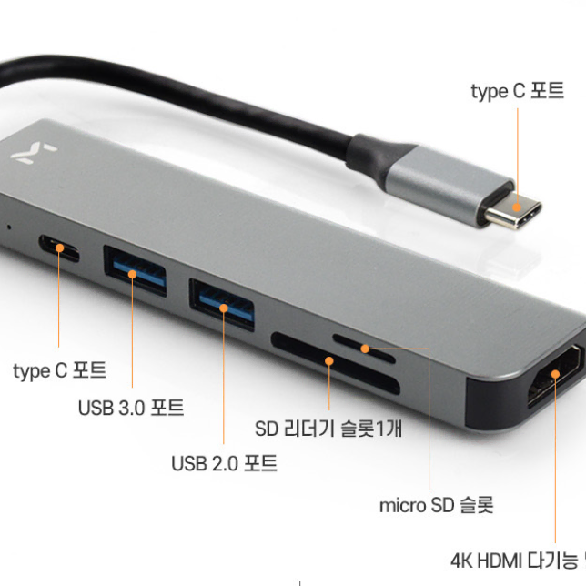 맥북 아이패드 노트북 HDMI 6in1