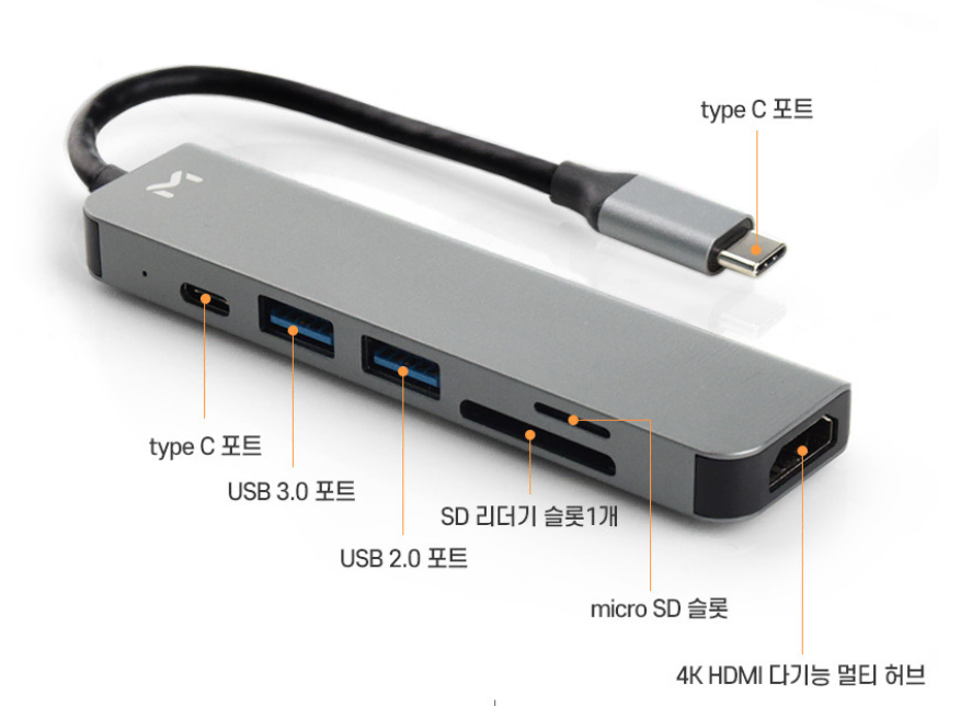 맥북 아이패드 노트북 HDMI 6in1