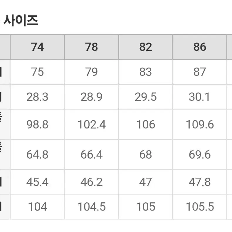 새상품 스파오 남성 밴딩 세미와이드 팬츠