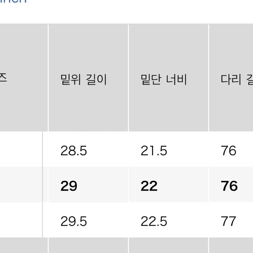 유니클로 와이드핏진 32 팝니다