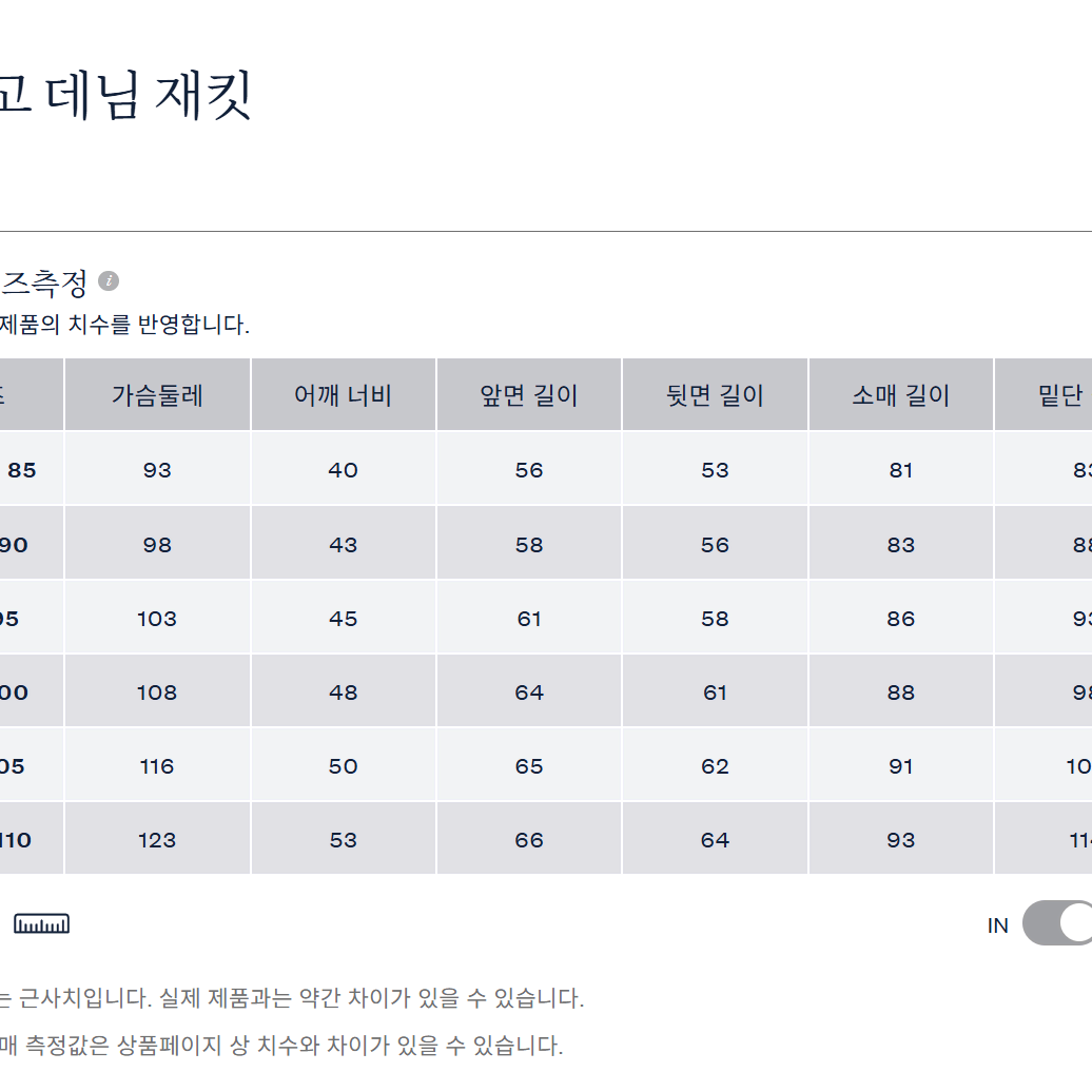 RRL 더블알엘 인디고 데님 재킷 판매합니다.