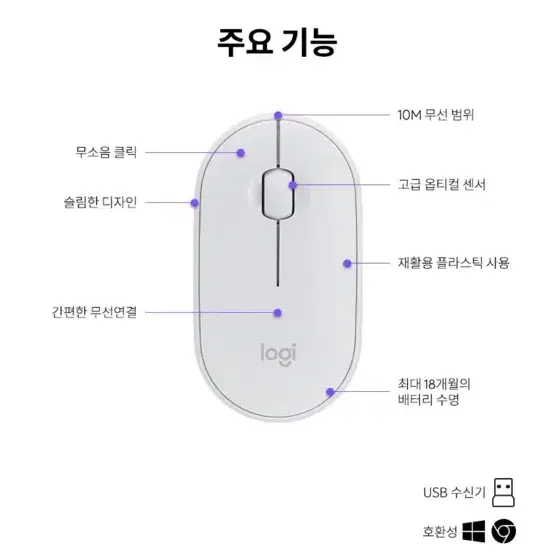 로지텍 무선 저소음 마우스 Pebble M340 화이트 / 미니 귀여움