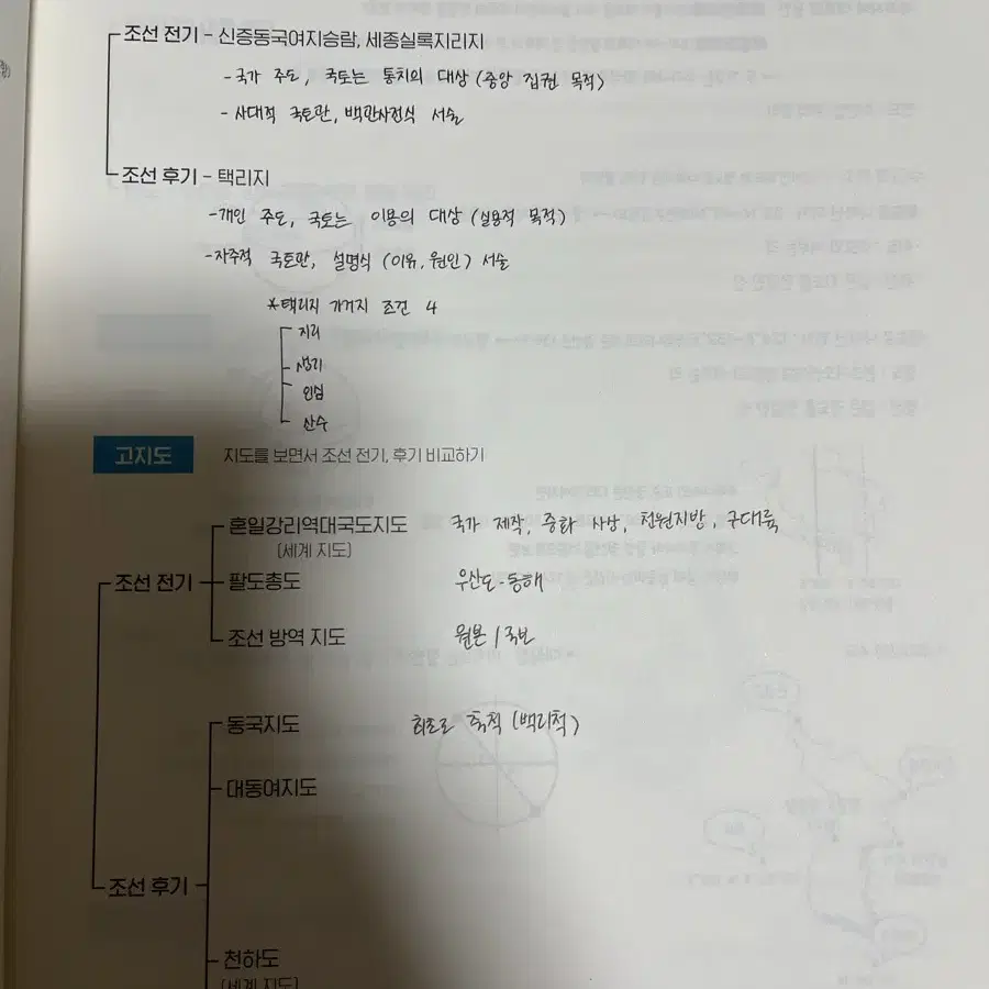 한지 한국지리 이기상 이만복 이것이만점복습노트다