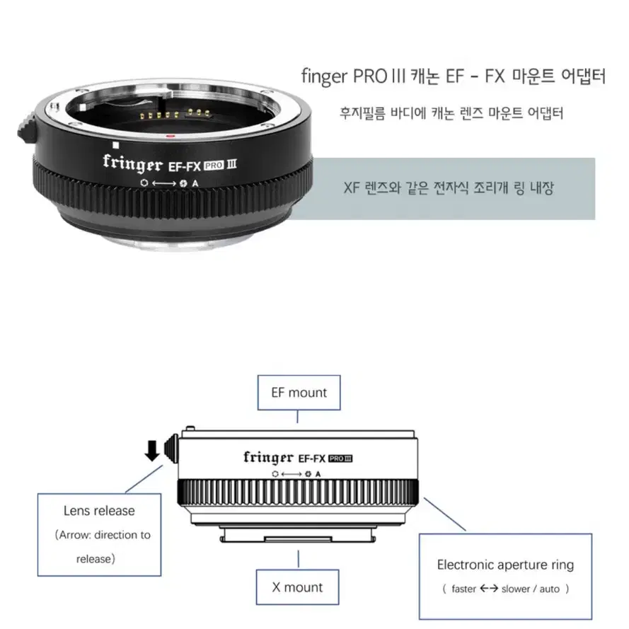 프링거 캐논 EF 랜즈 - 후지 FX 바디 이종교배 어댑터