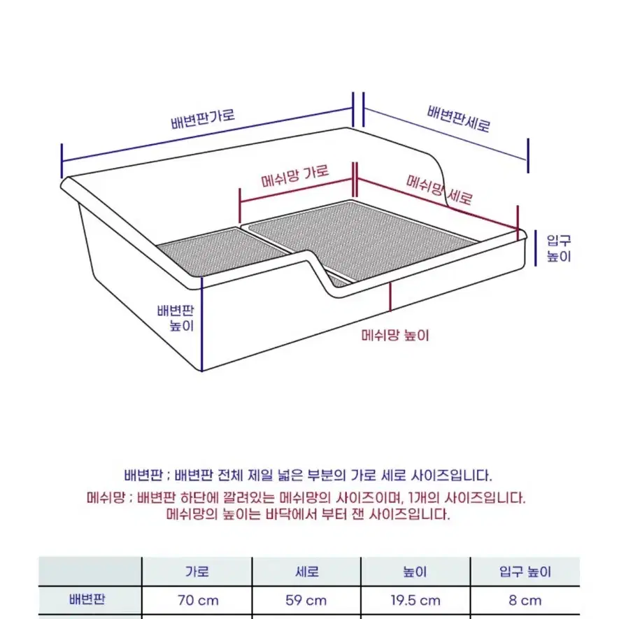 (새제품)딩동펫 배변판 대형