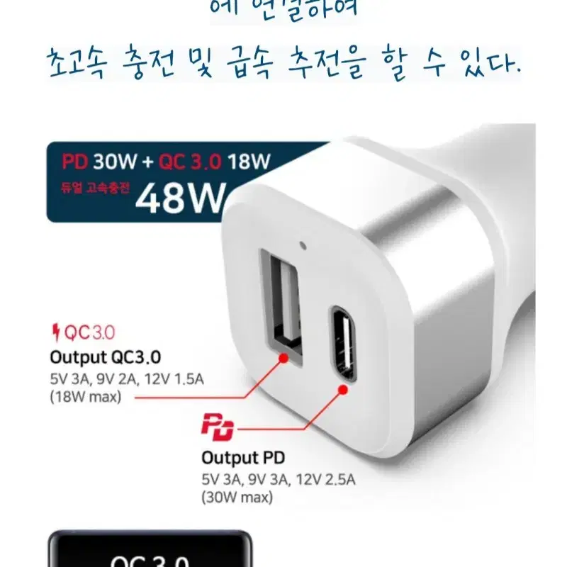 (박스미개봉새제품) 아이리버 차량용 충전기