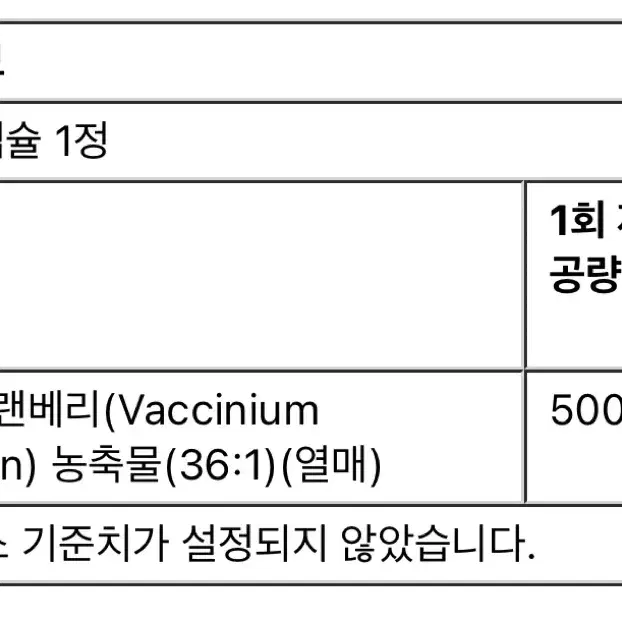 내추럴 팩터스 크랜베리 농축물 180정