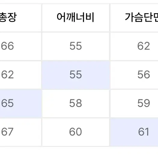 트래블 세인트 워시드 후드 집업 딥 카키 무신사 후드티 빈티지 M