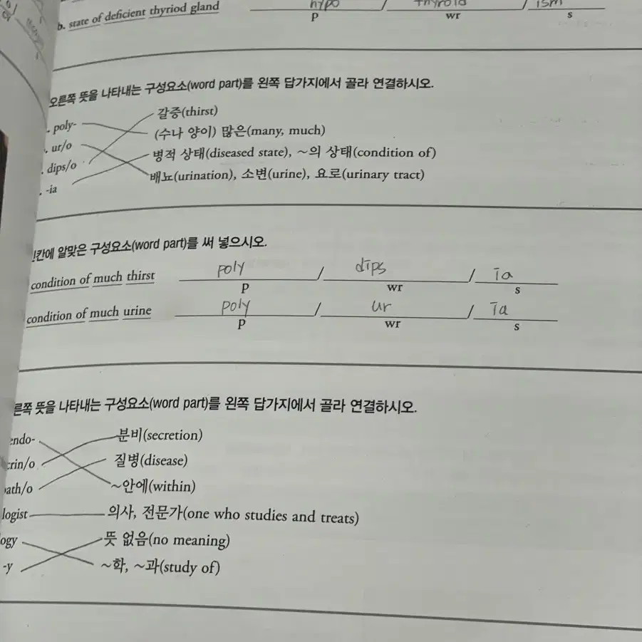 현문사 의학용어