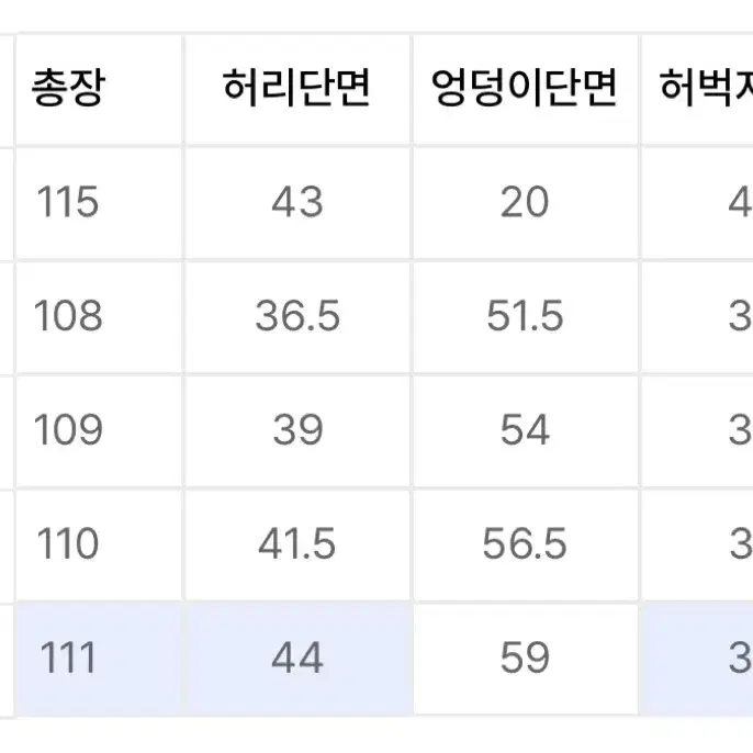 dnsr 카펜터 팬츠 블랙