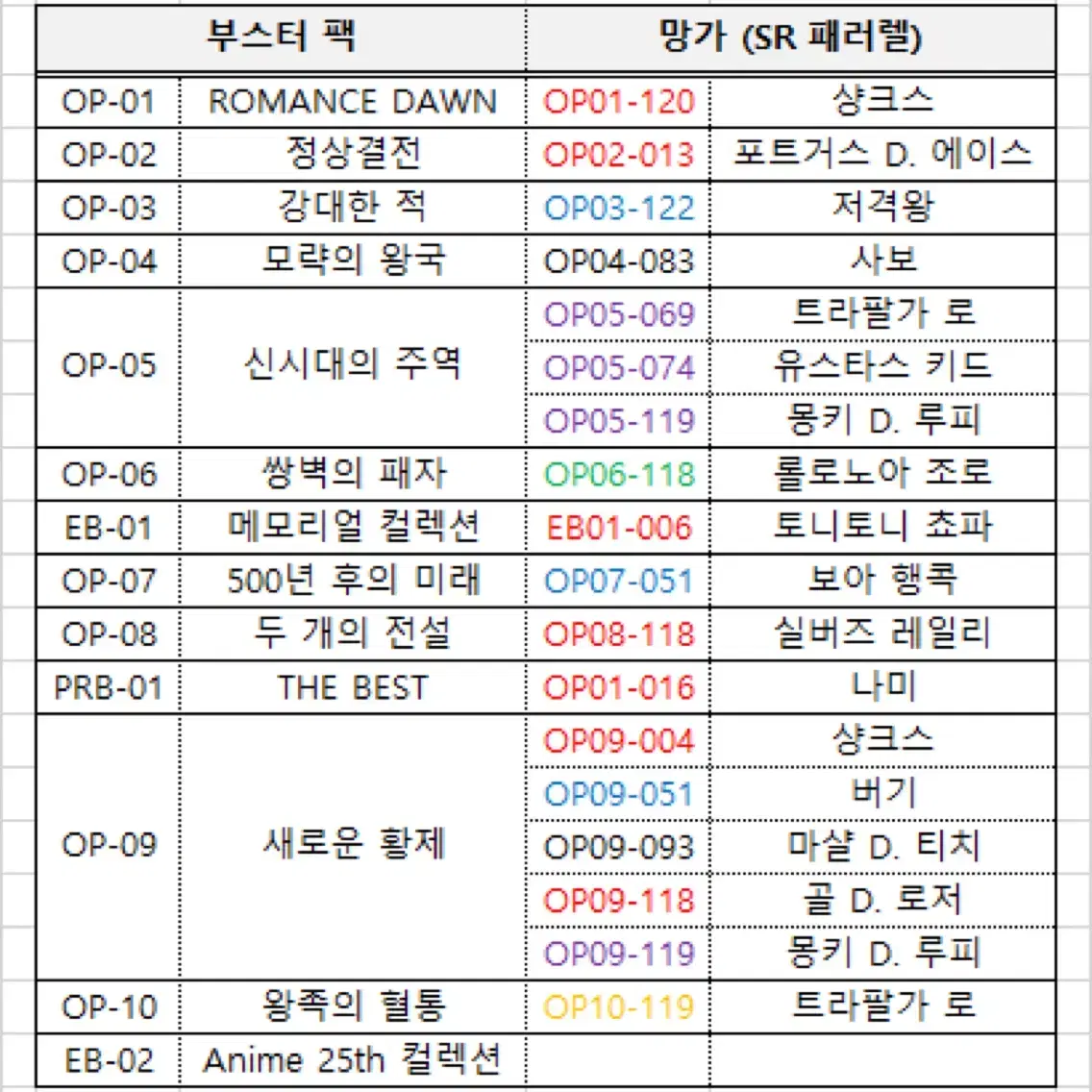 판쵸