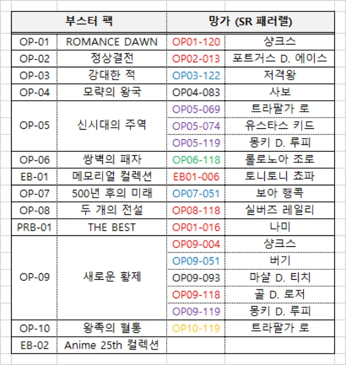 판쵸