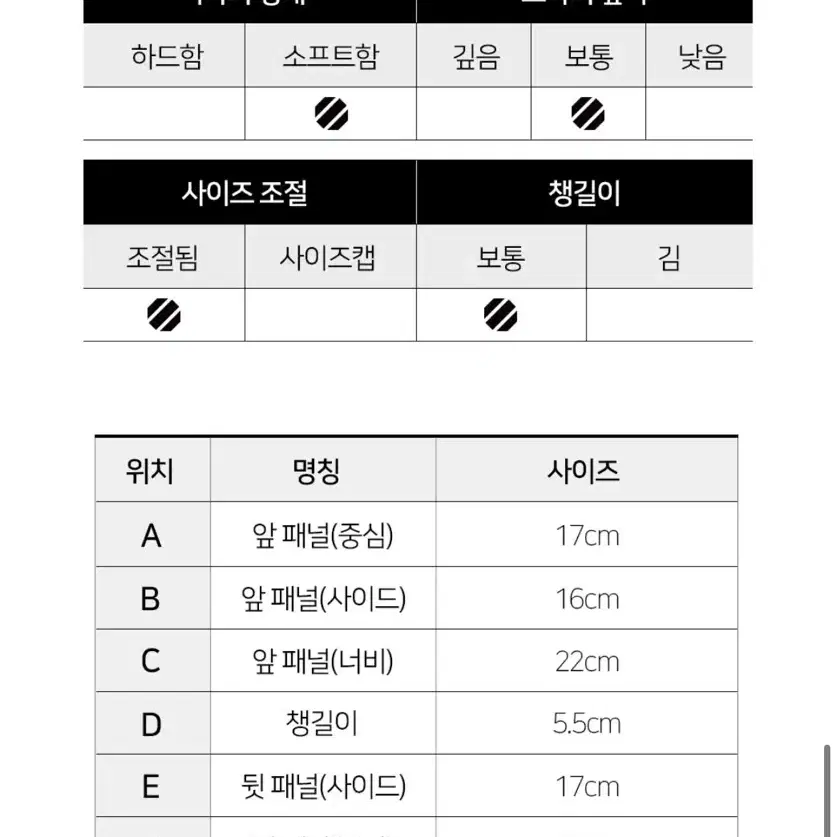 UFC 스포츠 나일론 볼캡 모자 짱재 콜라보 킵고잉