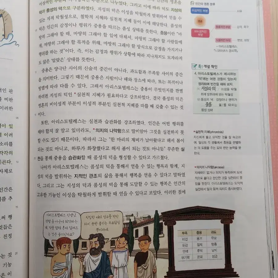 비상 윤리와 사상 교과서