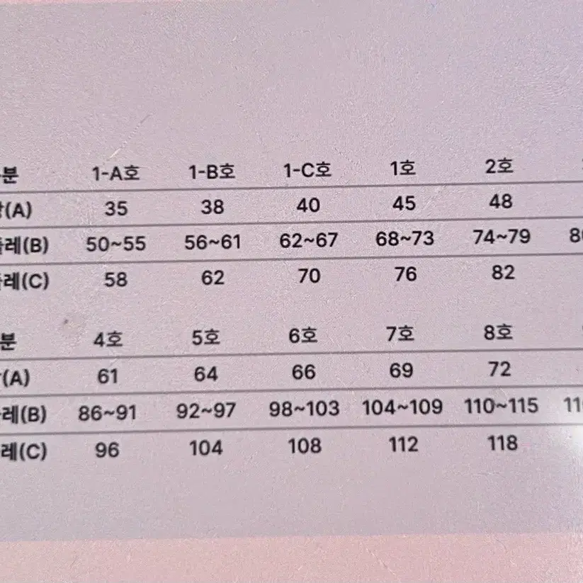 돌봄드림 허기조끼 (adhd(성인포함),불안,발달)