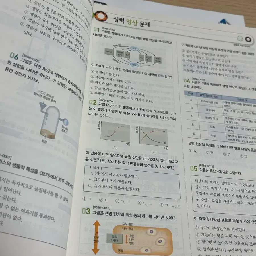 EBSi 개념완성 생명과학1 문제집 팝니다!