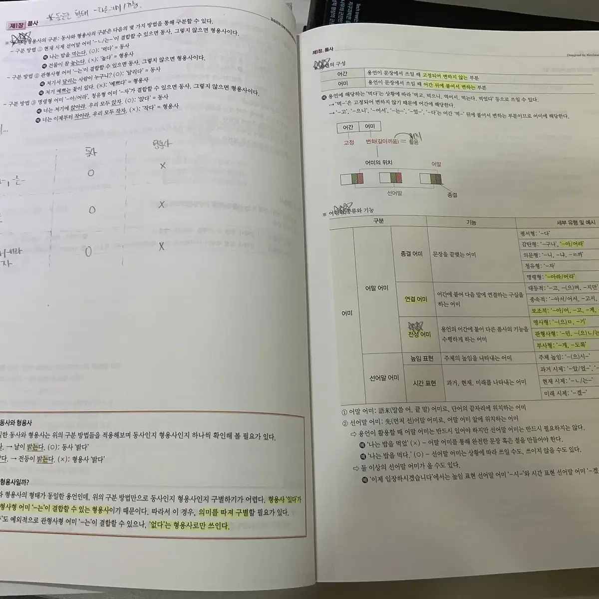 2026 김승리의 선택 언어와 매체