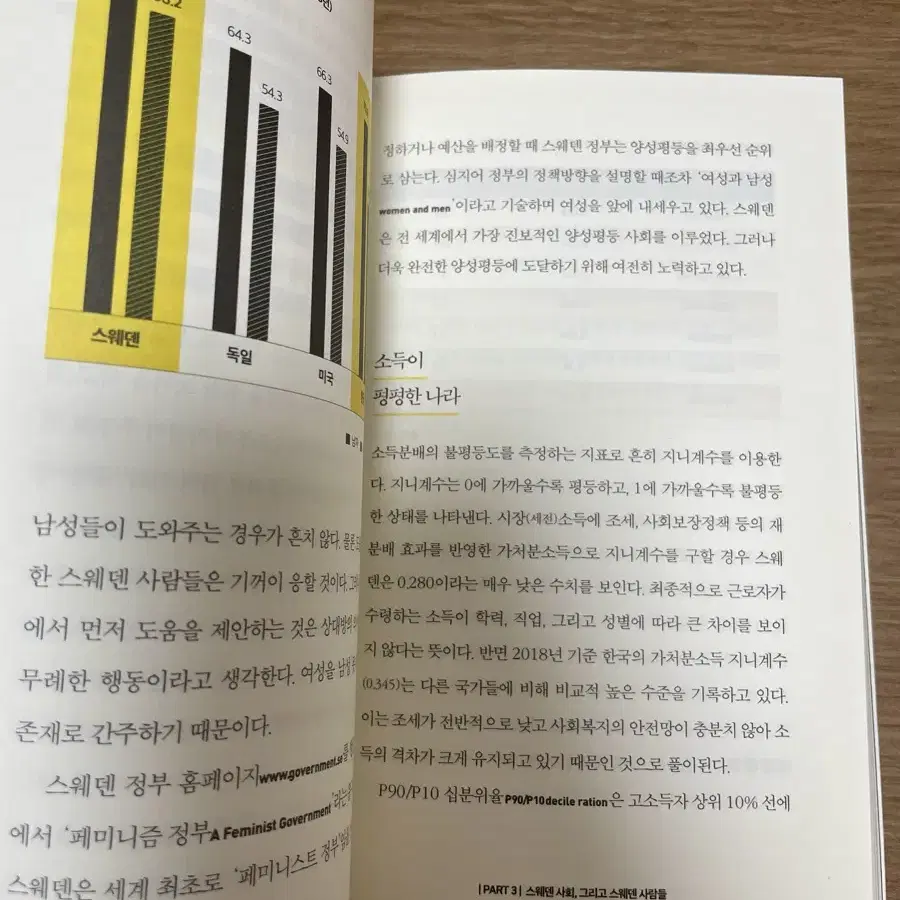 행복한 나라의 불행한 사람들