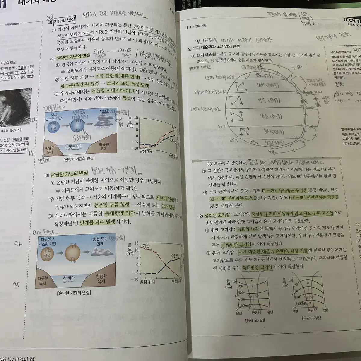 이훈식T 2026 테크트리