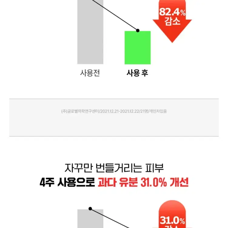 파티온 노스카나인 트러블 진정 세럼 + 크림 세트