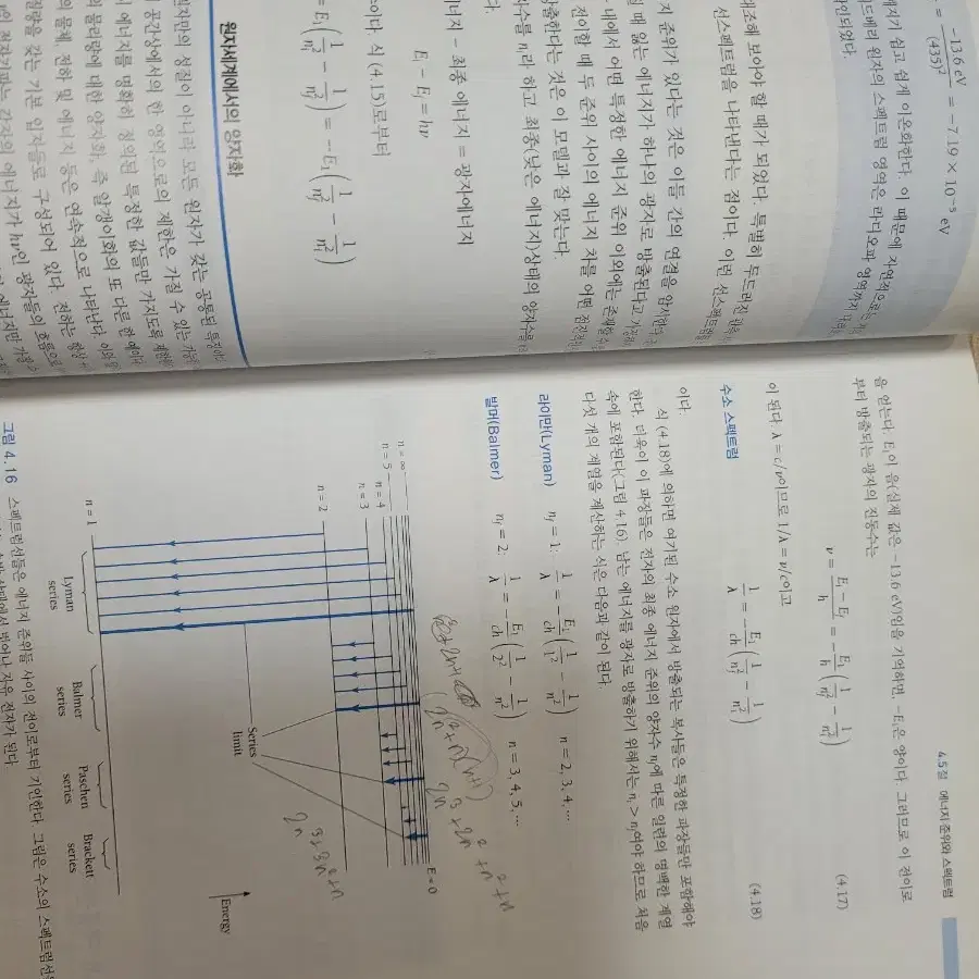 현대물리학 대학교재