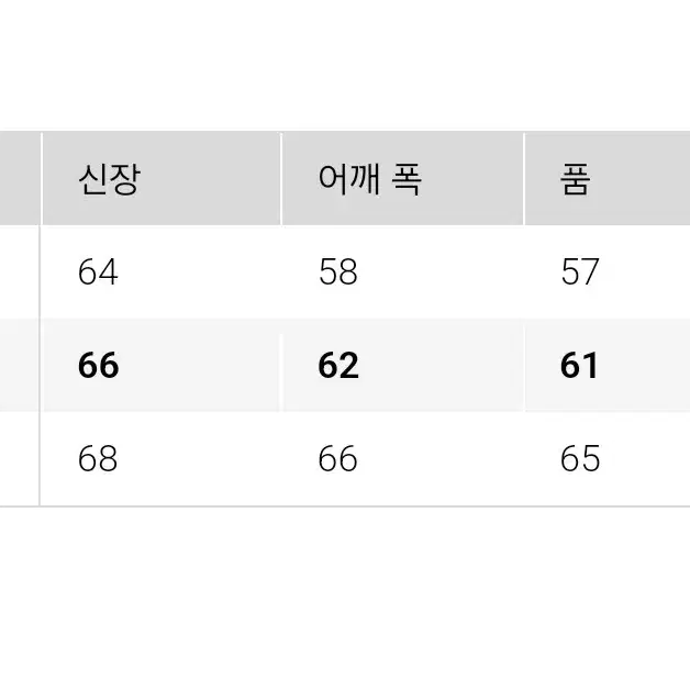 새제품XL 20FW 유니클로U 메리노 립풀짚스웨터 집업니트 443495