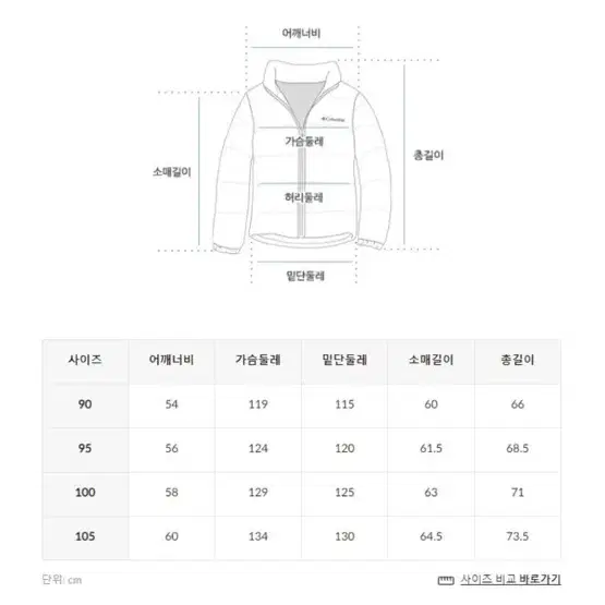 Columbia 콜롬비아 옴니히트 구스다운 패딩 화이트 95