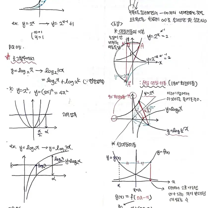 미적분 메가 오르새T 개념에센스 수능 개념 필기 노트