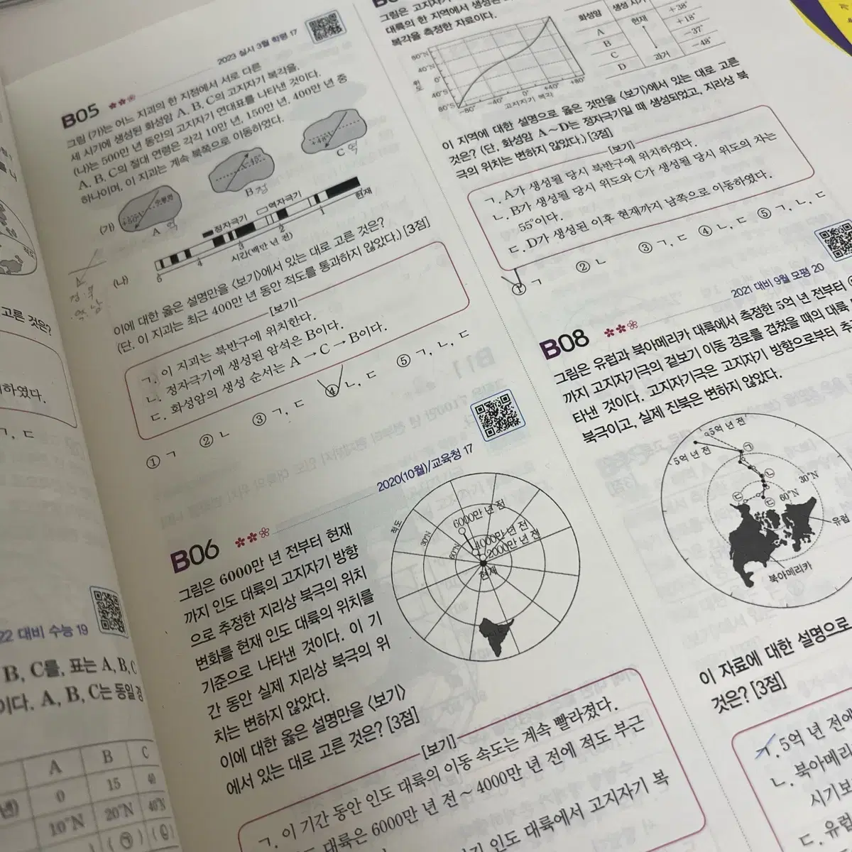 2025 수능대비 자이스토리 지구과학I