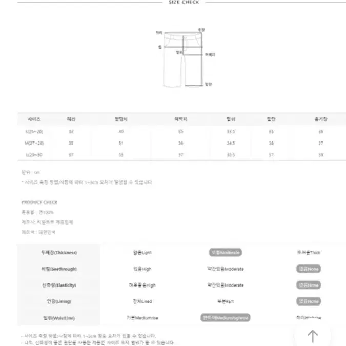 리얼코코 코듀로이 반바지 네이비 m