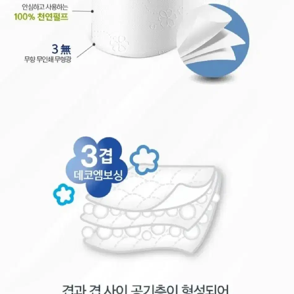 잘풀리는집 순수 천연펄프 화장지3겹 25ML 30롤 3팩 총 90롤