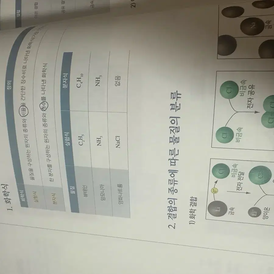 2026 김준T 필수이론