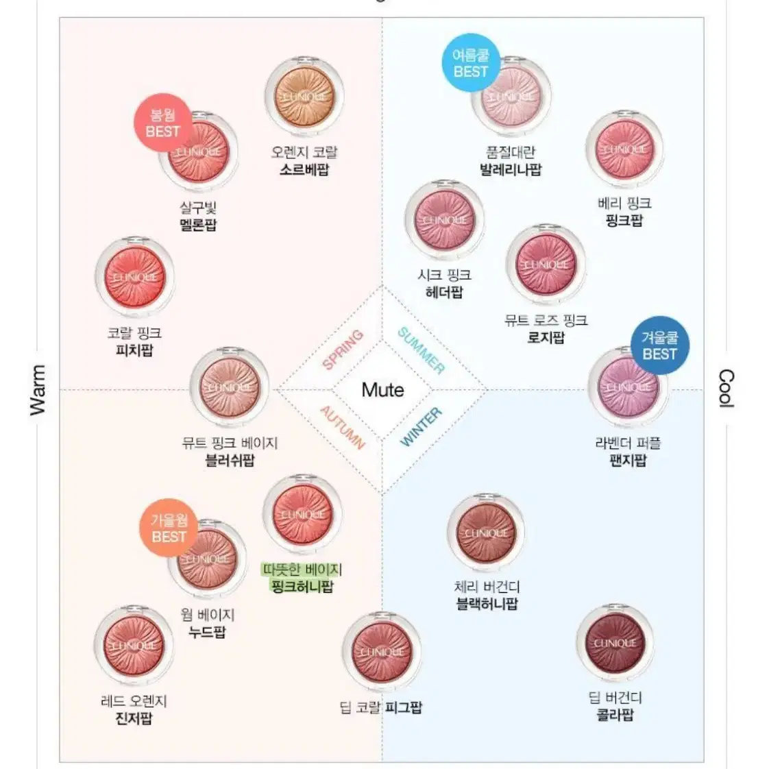 크리니크 핑크허니팝