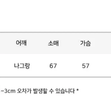 에이블리 모디무드 빈티지 배색 니트 가디건 카라