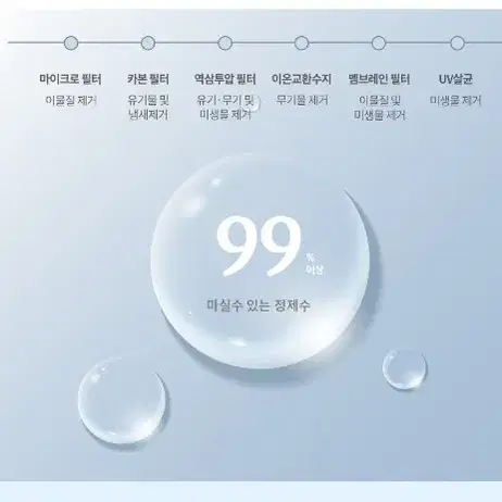 베베앙아기물티슈 더블 엠보싱 휴대용 캡형 65GSMX25매X20팩