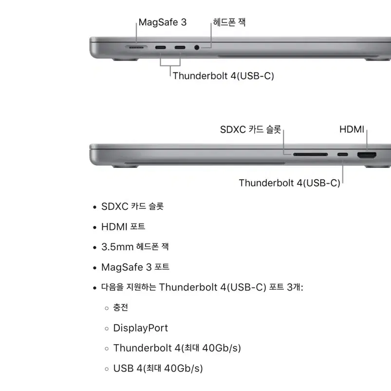 (2021) 맥북프로 14 M1 Pro 고급형 + 램32gb