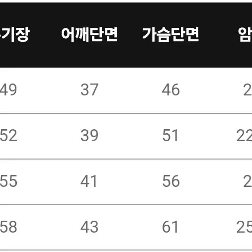 새상품) 울 꽈배기 스퀘어넥 니트 가디건