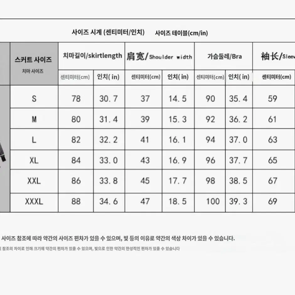 [프로젝트 세카이] (2) 요이사키 카나데 코스프레 판매합니다