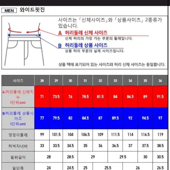 32) 유니클로 jw 앤더슨 흑청 와이드핏진