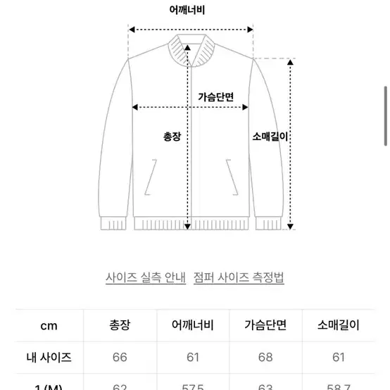 2WAY 크롭 코듀로이 드리즐러 자켓_브라운