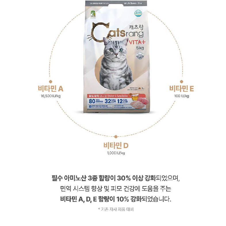 무료배송-햇반 잡곡밥 210g 36개