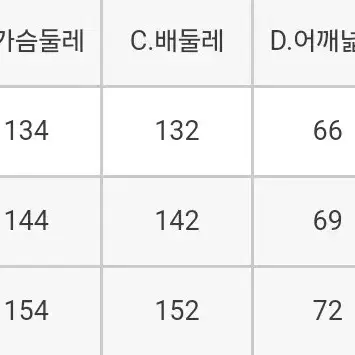 집업형 니트 맨투맨 4장판매합니다!